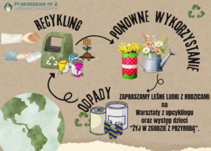 Wesołe Skrzaty - Przedszkole nr 2 w Mosinie|Warsztaty: grupa “Leśne Ludki”